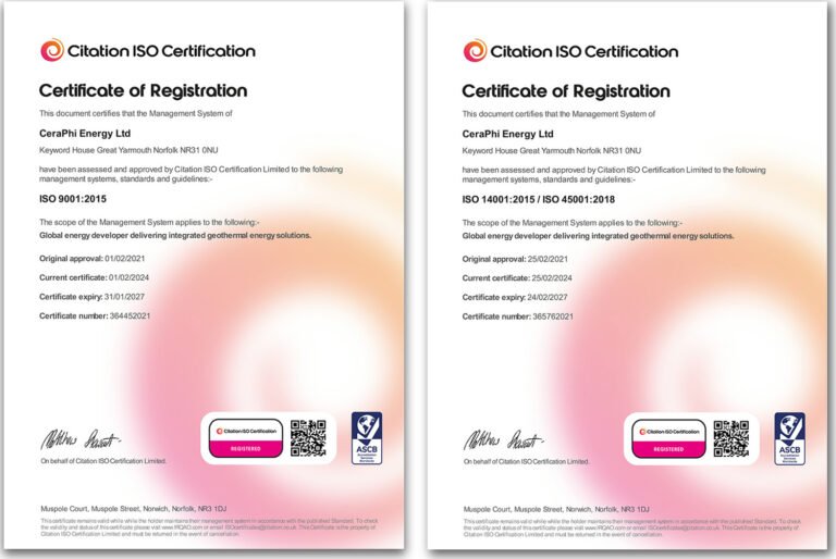 CeraPhi ISO Certificates 9001 14001 45001