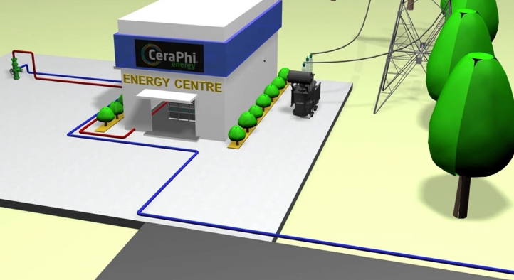 Geothermal company CeraPhi Energy Announces Strategic Partnership and Investment from IGNIS H2 Energy and the Geolog Group